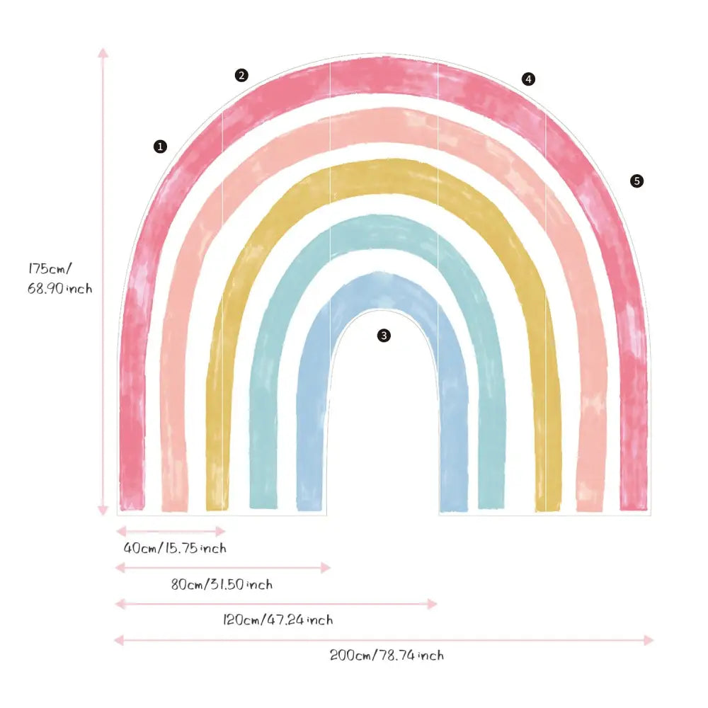 Wandaufkleber Regenbogen - 200cm x 175cm - n/a